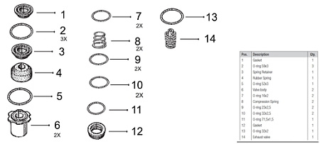 РМК крана (главный тормозной)